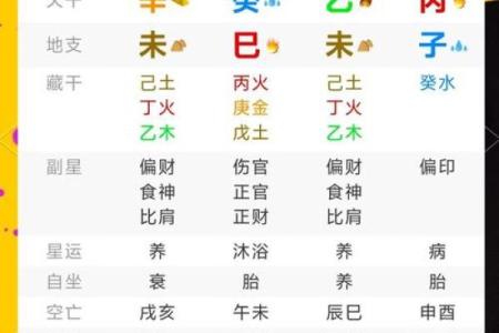 如何查找自己的五行命格？探寻命运的奥秘！