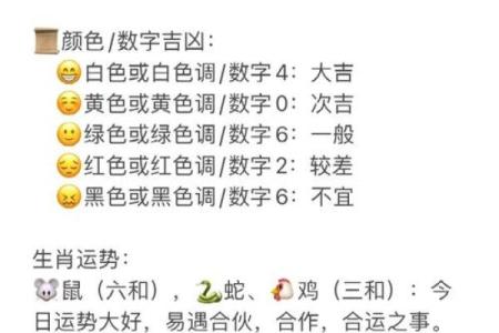 了解“鼠”命与五行属性：从生肖看命运之桥梁