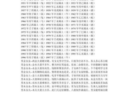 壬寅年八月最适合的命理分析与生活指导