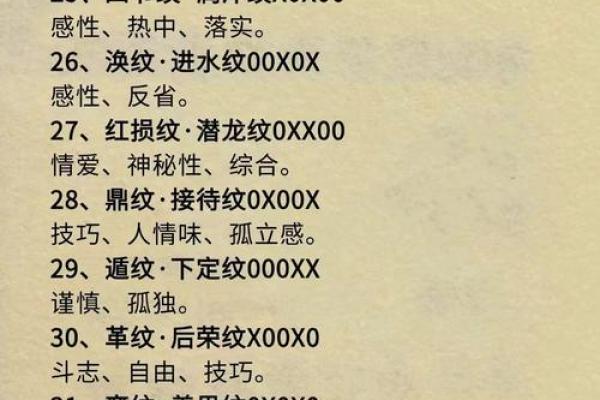 手指细意味着什么?解读手指形状与个性的奥秘 手指细意味着什么?解读手指形状与个性的奥秘