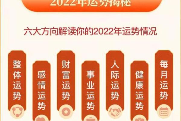 揭秘壬寅甲辰丙午命格的神秘特性及其人生轨迹 揭秘壬寅甲辰丙午命格的神秘特性及其人生轨迹
