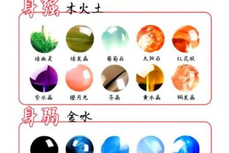 金命与木命的深度解析：命理中的五行之美