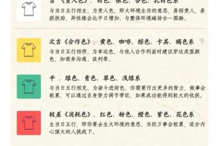 十月的鸡女命：运势解析与人生指南