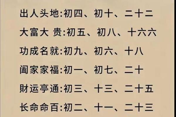 农历九月出生的命运解析 农历九月出生的命运解析