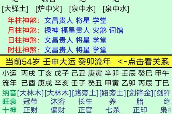 女命八字如何影响感情运势,掌握这些关键! 女命八字如何影响感情运势,掌握这些关键!