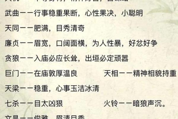命格与情感:为什么紫微命格的老公会表现得不够爱你? 命格与情感:为什么紫微命格的老公会表现得不够爱你?