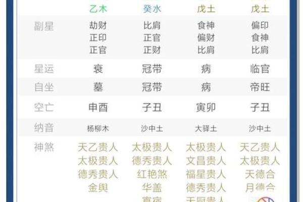 解析十二时辰五行命理,探寻你的命运密码 解析十二时辰五行命理,探寻你的命运密码