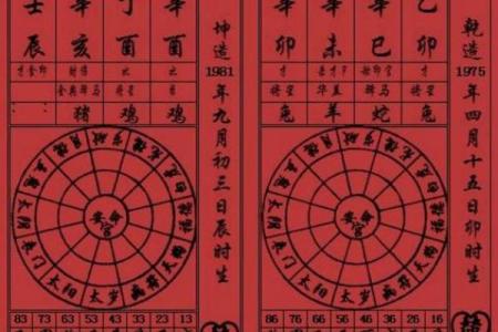 壬寅年桃花运旺，命理解析及人生启示