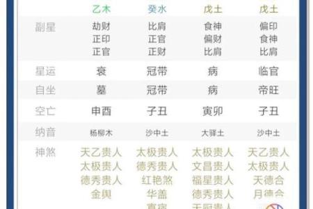 解析十二时辰五行命理，探寻你的命运密码