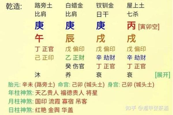 如何通过八字理解自己的金命属性与人生方向 如何通过八字理解自己的金命属性与人生方向