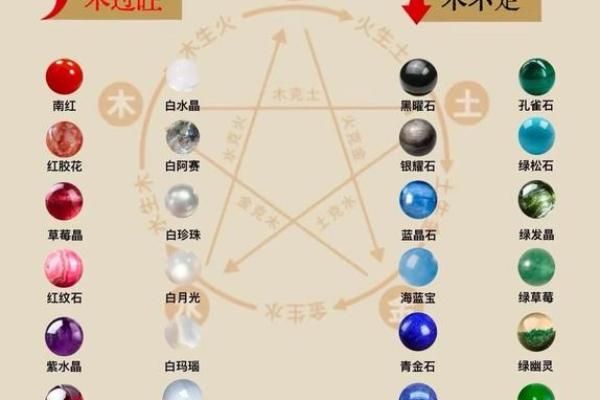 缺金木命者的颜色与性格之谜:探索个性与色彩的深邃联系 缺金木命者的颜色与性格之谜:探索个性与色彩的深邃联系