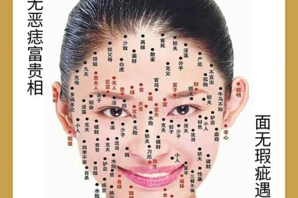 揭秘:女生嘴巴上有痣的命运寓意与人生走向! 揭秘:女生嘴巴上有痣的命运寓意与人生走向!