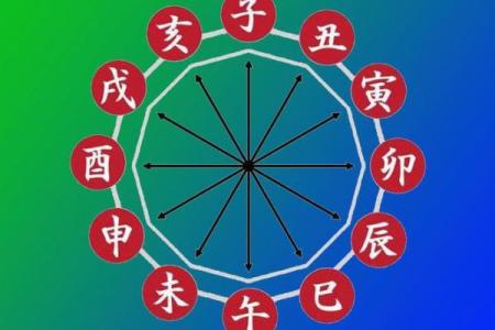 从生辰八字看女性命运——探寻隐藏的人生轨迹