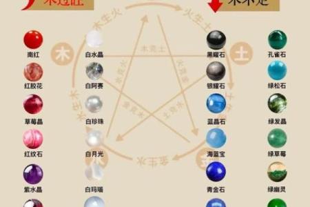 缺金木命者的颜色与性格之谜：探索个性与色彩的深邃联系