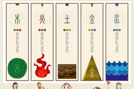 平地木命：选择合适命理搭配，助你事业腾飞！