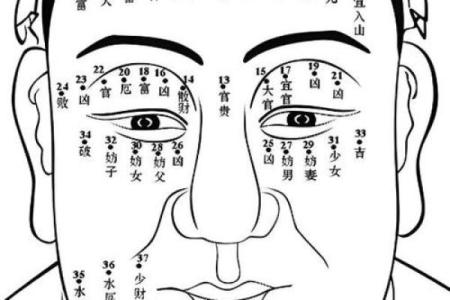 揭秘：女生嘴巴上有痣的命运寓意与人生走向！