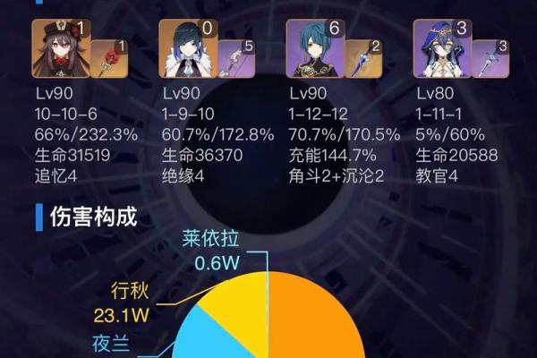 融化流神:二命的必要性与深层意义探讨 融化流神:二命的必要性与深层意义探讨