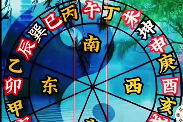 风水问命:如何通过风水了解自己的命运轨迹? 风水问命:如何通过风水了解自己的命运轨迹?