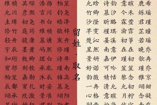 孩子命好与否,怎么选择孩子的名字? 孩子命好与否,怎么选择孩子的名字?
