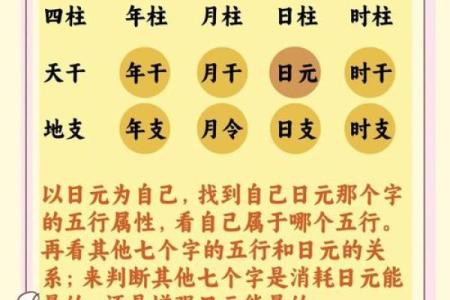 三岁男童木命辟邪指南：护佑孩子健康成长的方法