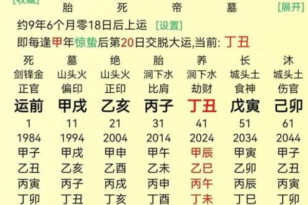 揭示男人八字命理的秘密:如何通过八字了解命运 揭示男人八字命理的秘密:如何通过八字了解命运
