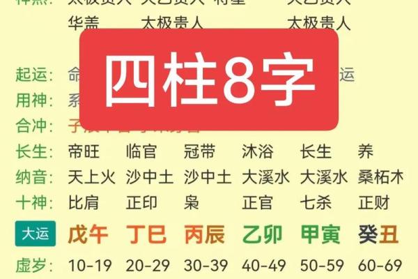 男命流年财伤解析:如何应对流年财运波动? 男命流年财伤解析:如何应对流年财运波动?