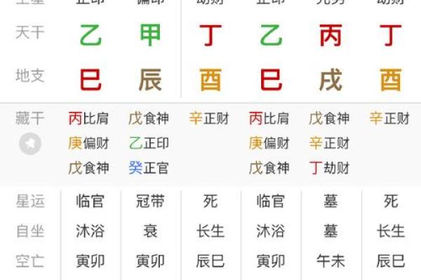 根据阴历生日看命格,揭示你独特的命运与性格 根据阴历生日看命格,揭示你独特的命运与性格