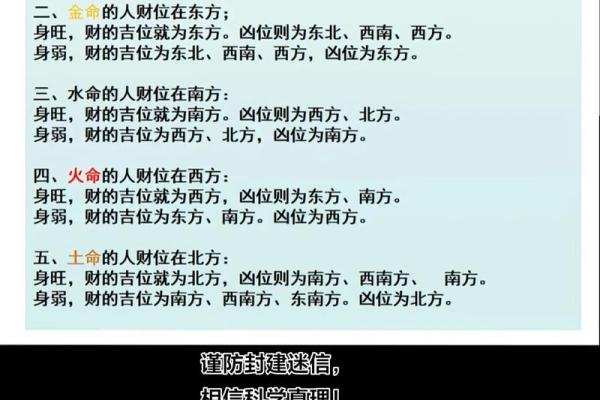 命理揭秘:男命与女命的不同命宫解析,助你更好了解自己与他人 命理揭秘:男命与女命的不同命宫解析,助你更好了解自己与他人