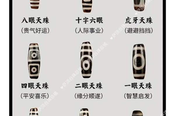 属猴的土命人适合佩戴哪种天珠?揭秘背后的文化与意义 属猴的土命人适合佩戴哪种天珠?揭秘背后的文化与意义