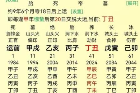 揭示男人八字命理的秘密：如何通过八字了解命运