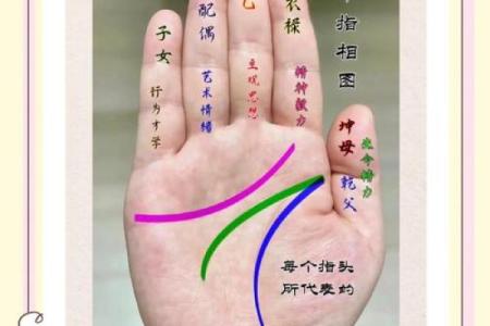 揭秘手相：识别小三命的三大特征与解析
