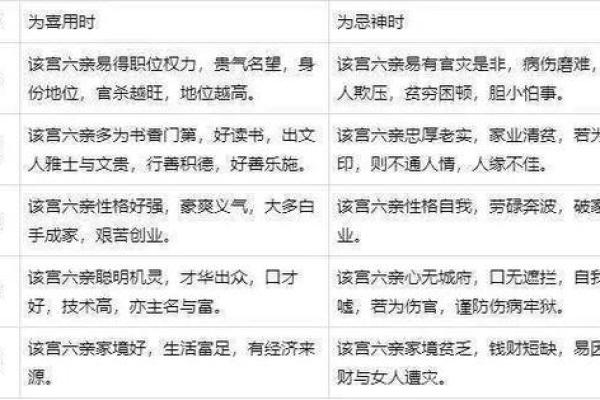 食神格男命与其配偶男命的完美契合探讨 食神格男命与其配偶男命的完美契合探讨