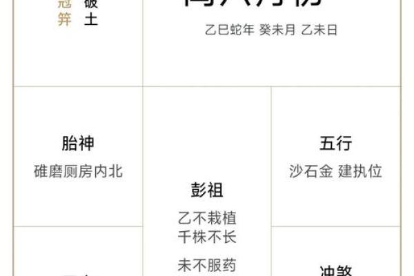 农历7月25日出生的命运与性格解析 农历7月25日出生的命运与性格解析