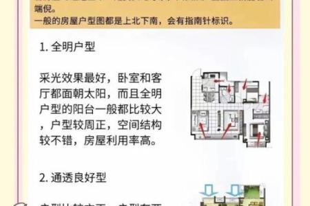 根据命房子坐向，打造理想居所的秘诀