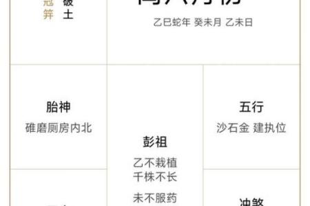 农历7月25日出生的命运与性格解析