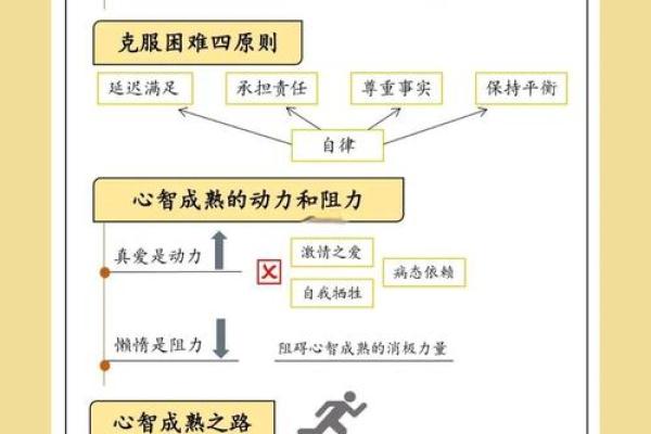 读书好的人命格解析：发现你的潜力与学习之路
