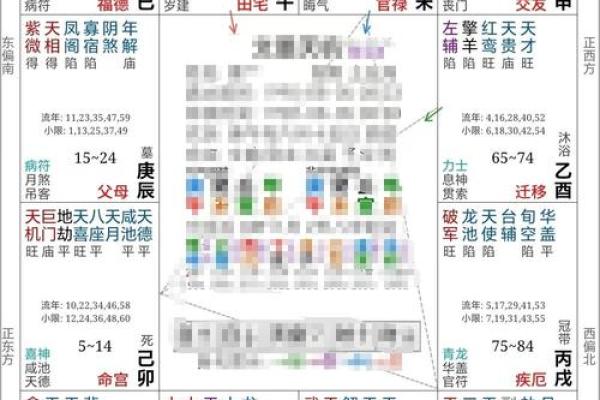 农历初八出生的人生命运解析:揭秘属于你的命理奥秘! 农历初八出生的人生命运解析:揭秘属于你的命理奥秘!