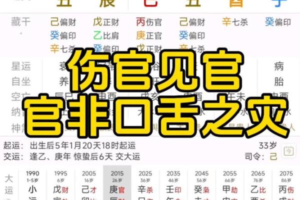 女命伤官十年大运：注意事项与应对策略