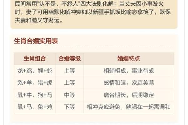 男人土命与其他命相配的最佳选择及其智慧解析