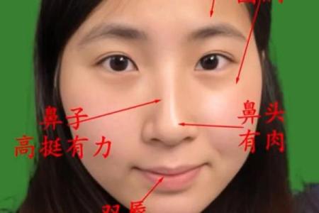 面相分析：如何辨识适合做老板的人才