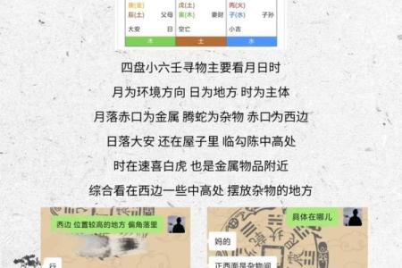 壬寅年六月五行探讨：寻找属于你的命理秘密