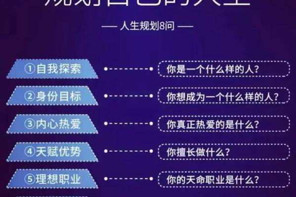 男人手心有问题的命数解析与人生规划 男人手心有问题的命数解析与人生规划