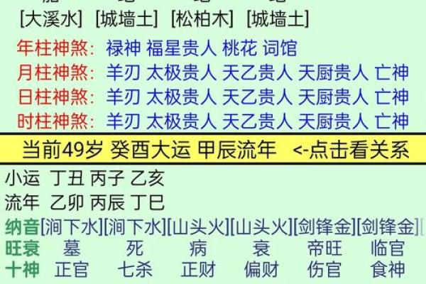 壬寅年出生的人五行命理解析:如何发挥潜能,实现人生目标 壬寅年出生的人五行命理解析:如何发挥潜能,实现人生目标