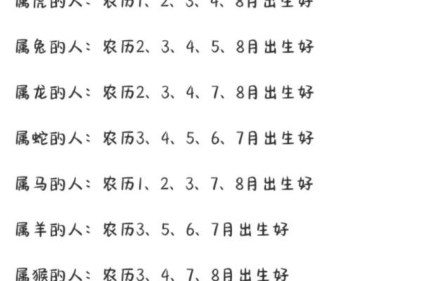 男女命相同，生肖背后的深意与探索