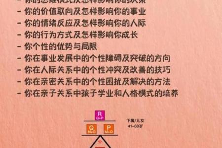 解密天生老板命的秘诀：成功背后的心理与能力