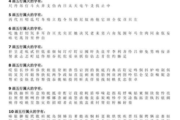 如何选择男孩名字:五行与命理的完美结合 如何选择男孩名字:五行与命理的完美结合