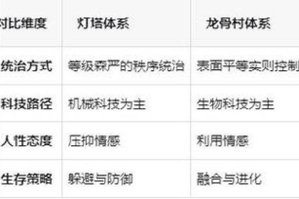 揭开“鸡爬命”的神秘面纱：读懂命运与生活的玄机