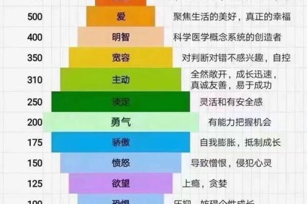 桑松木命人最佳配对：探索命理中的和谐美学