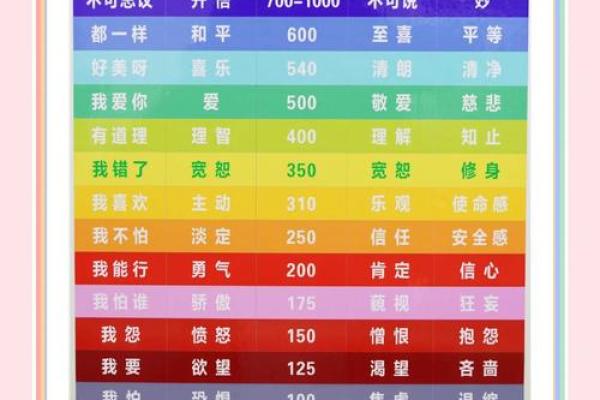 桑松木命人最佳配对：探索命理中的和谐美学