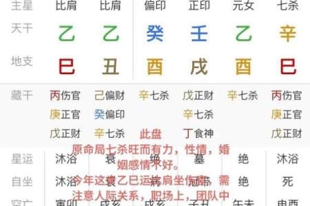 揭秘八字命理中的布局，您的命运如何尽在掌握！